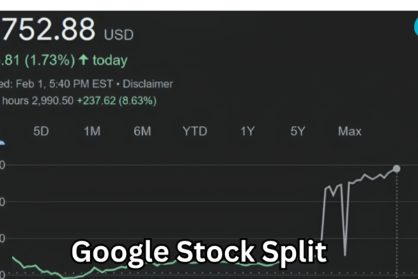 google stock split