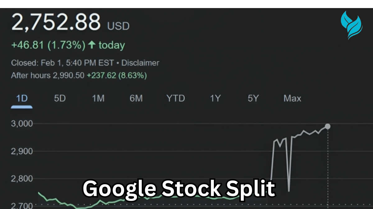 google stock split