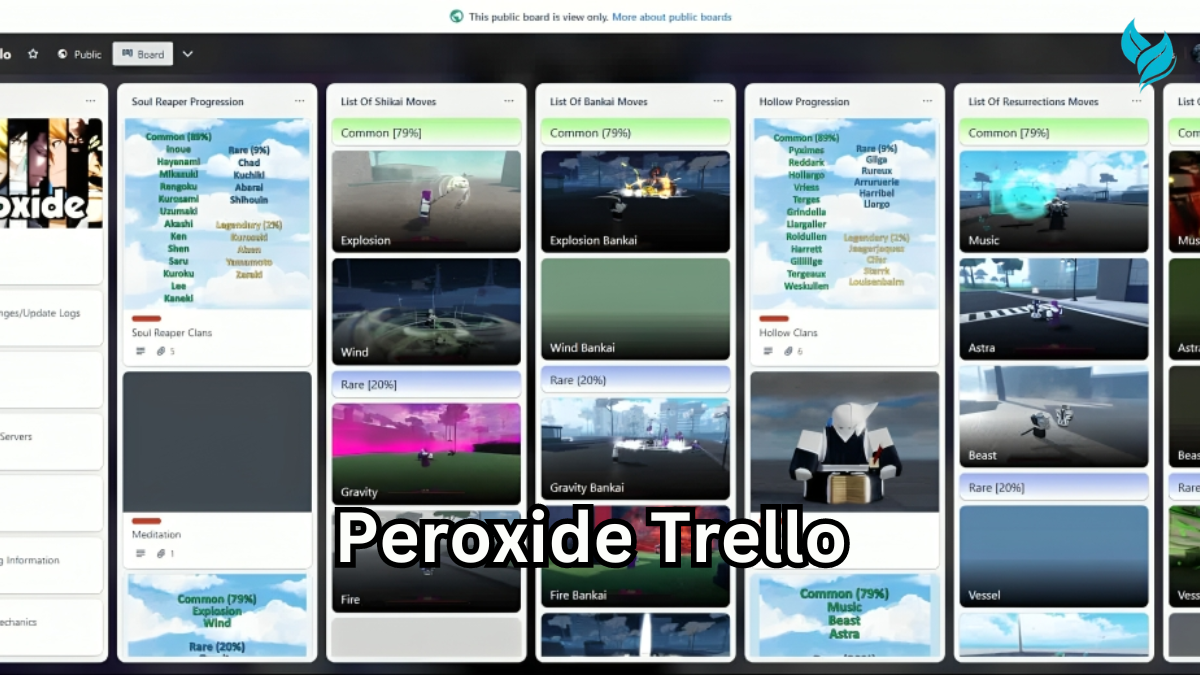 peroxide trello